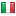 plugin.company server is located in Italy